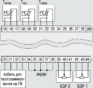 ����� �����������