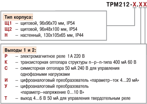  -         RS-485  212. 