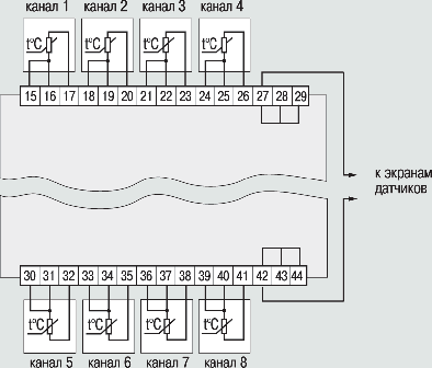 ���38. ����� �����������